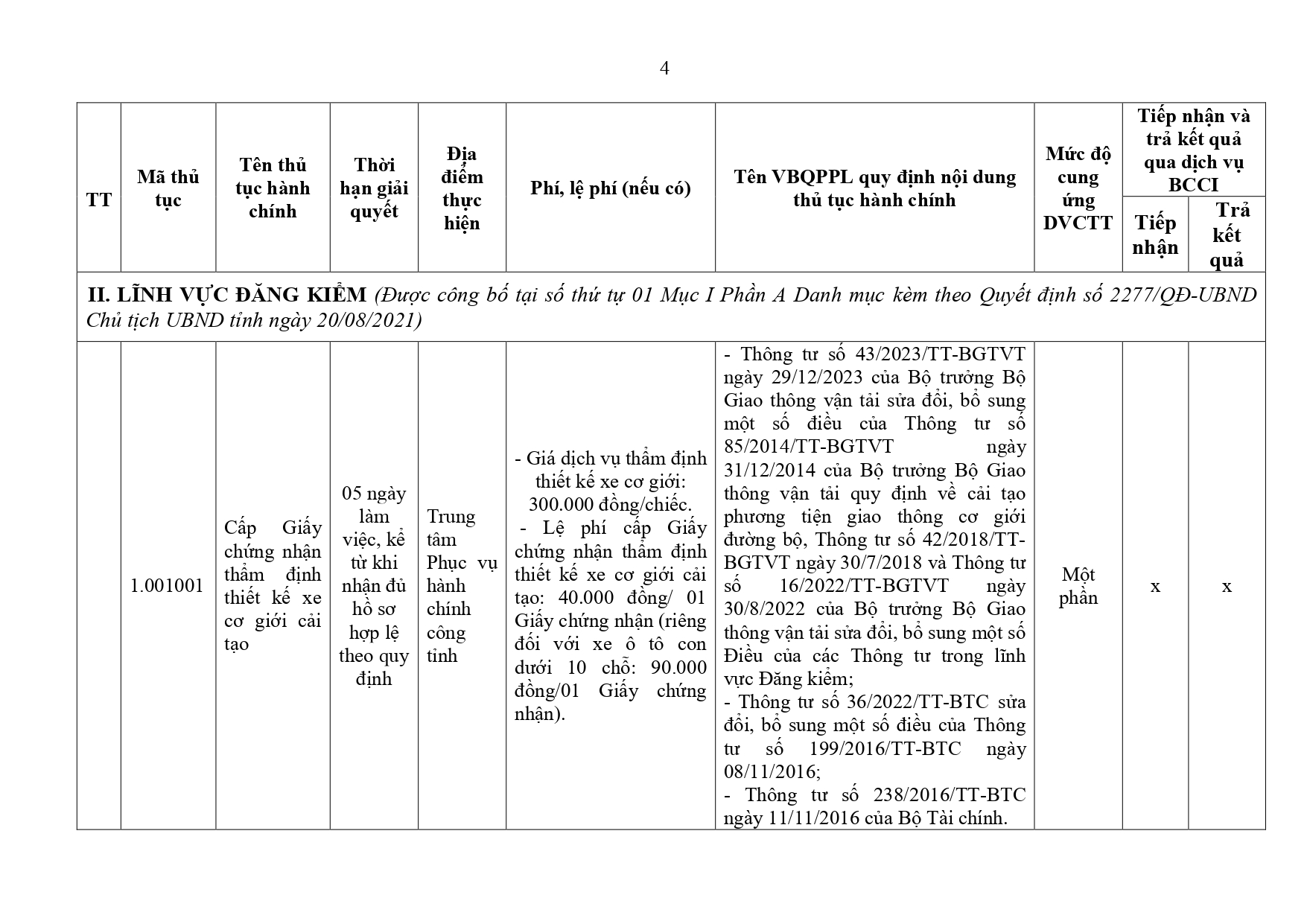 PHU LUC DM SO GTVT_page-0001